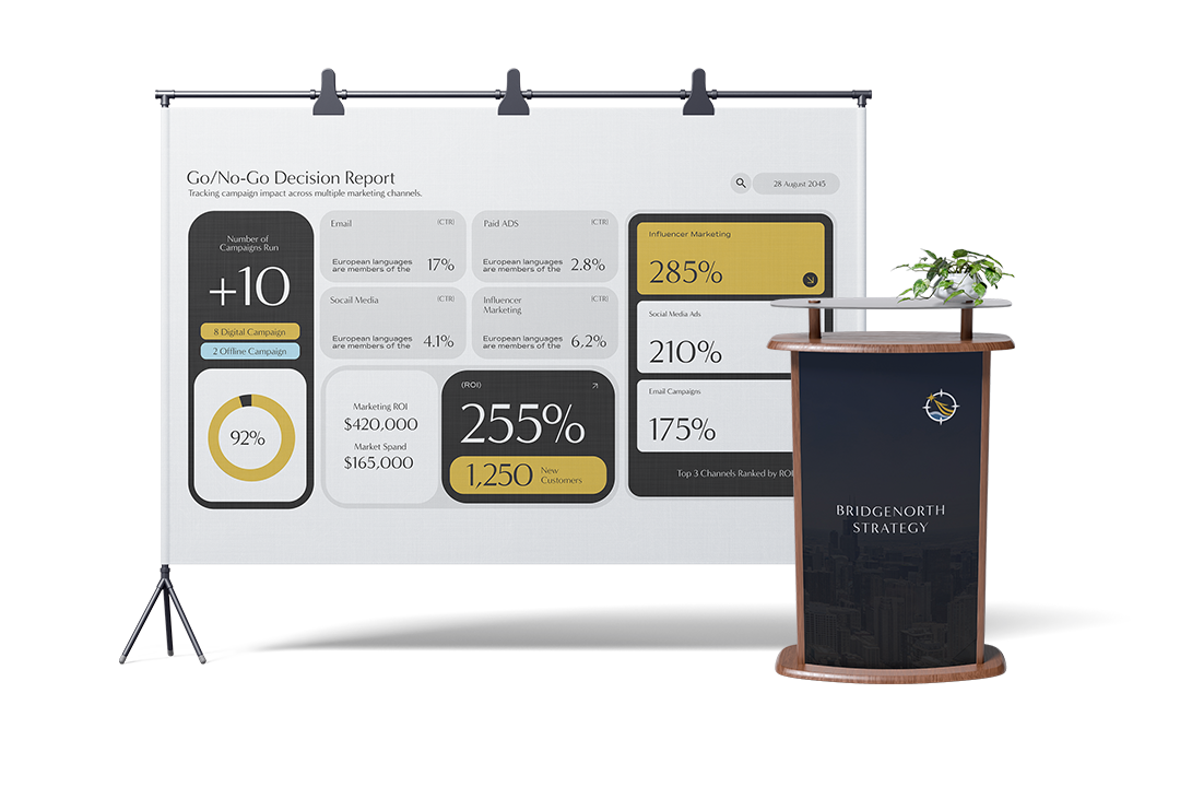 Go/No-Go Decision Report