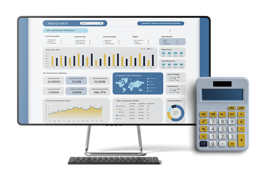 Market Sizing & Revenue Model