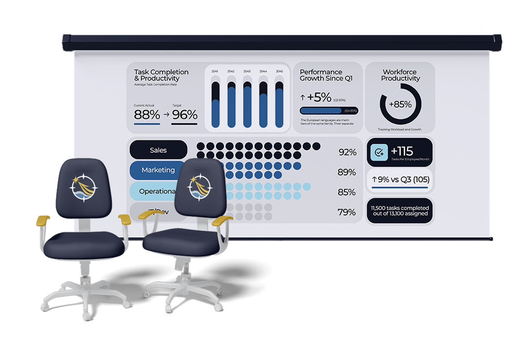 Fractional Strategic Leadership
