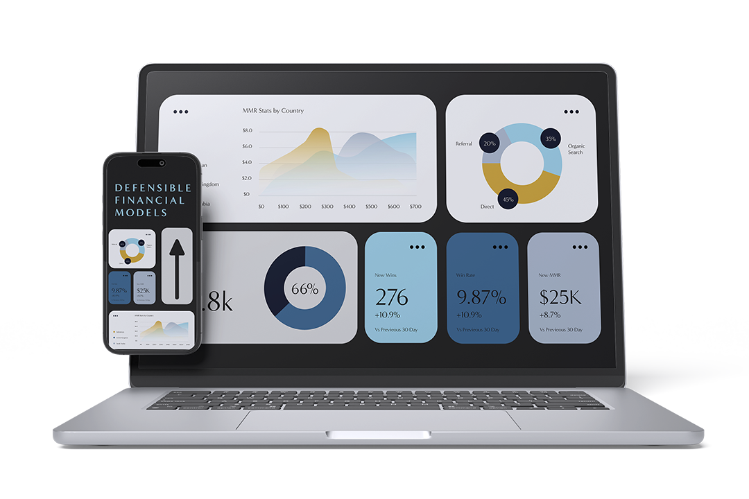 Defensible Financial Model