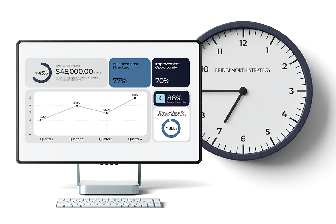 Operational Efficiency Review