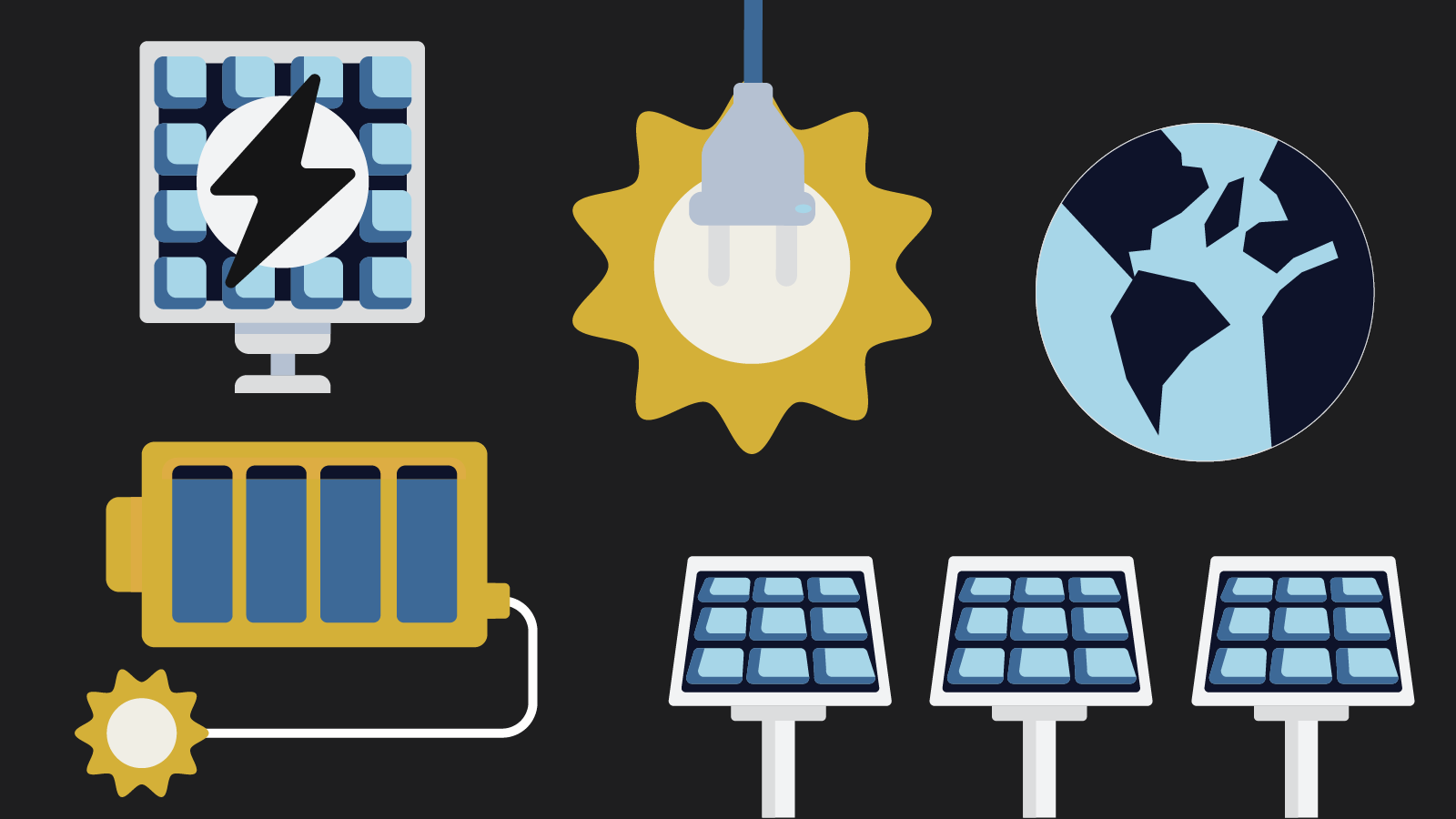 Global solar provider growth strategy